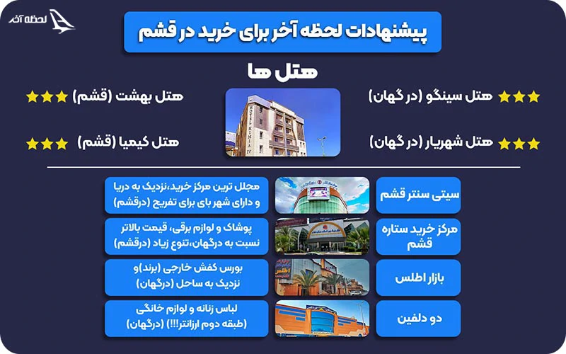 هتل های نزدیک به مراکز خرید قشم